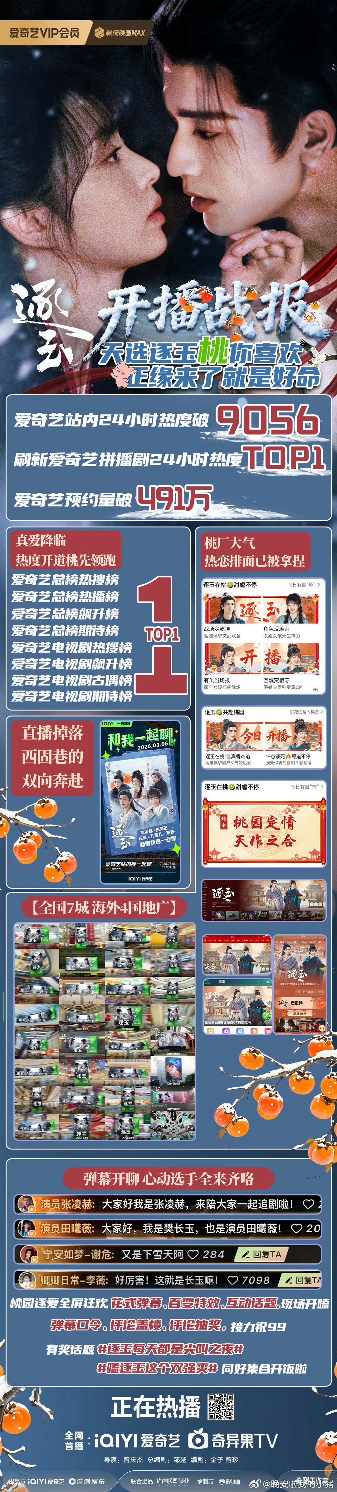 张凌赫田曦薇逐玉开播战报，好多TOP1