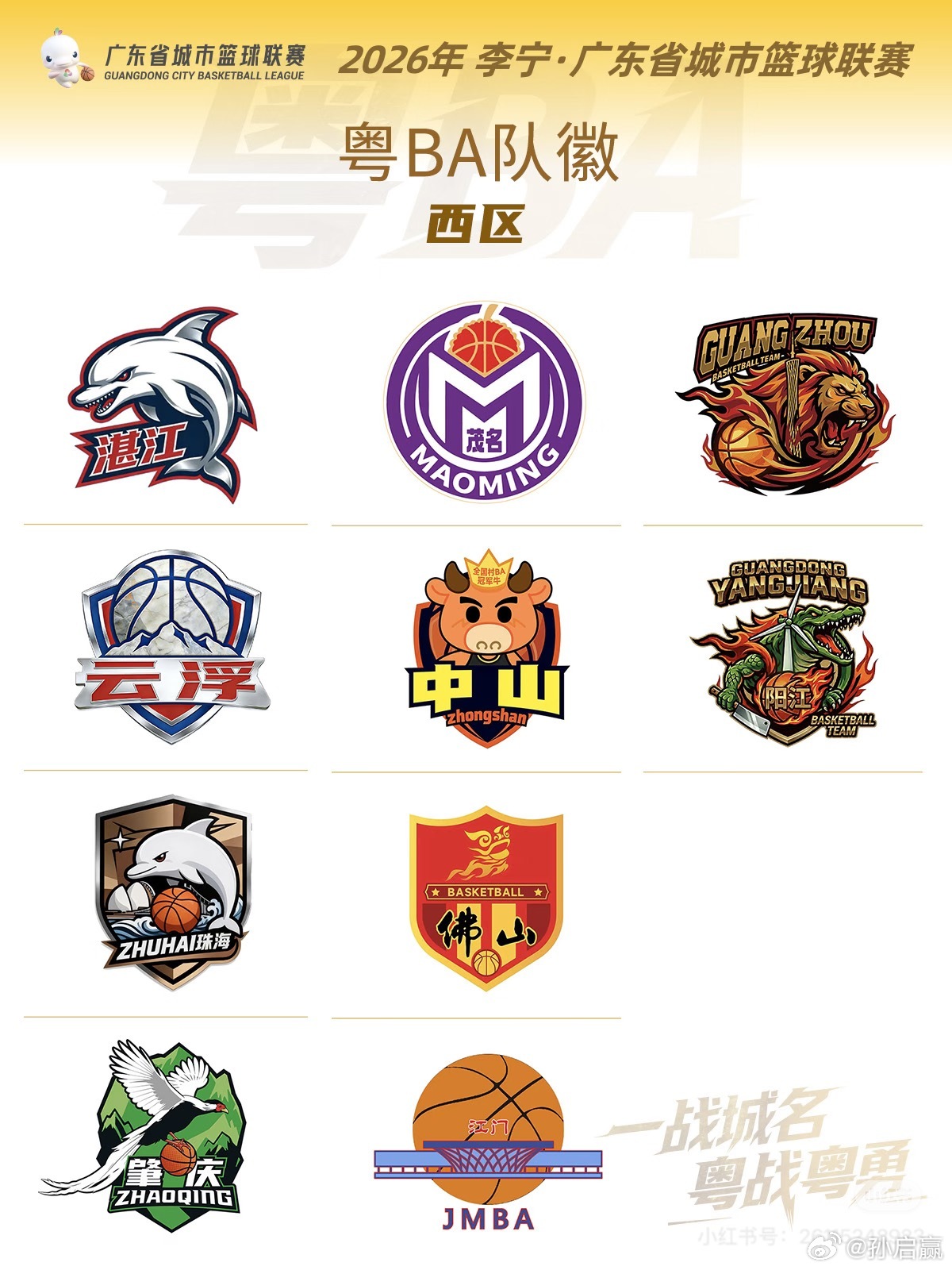 粤BA已经开打，赛事在网上没什么热度。不过队徽倒是引起大家的讨论，其他队都中规中