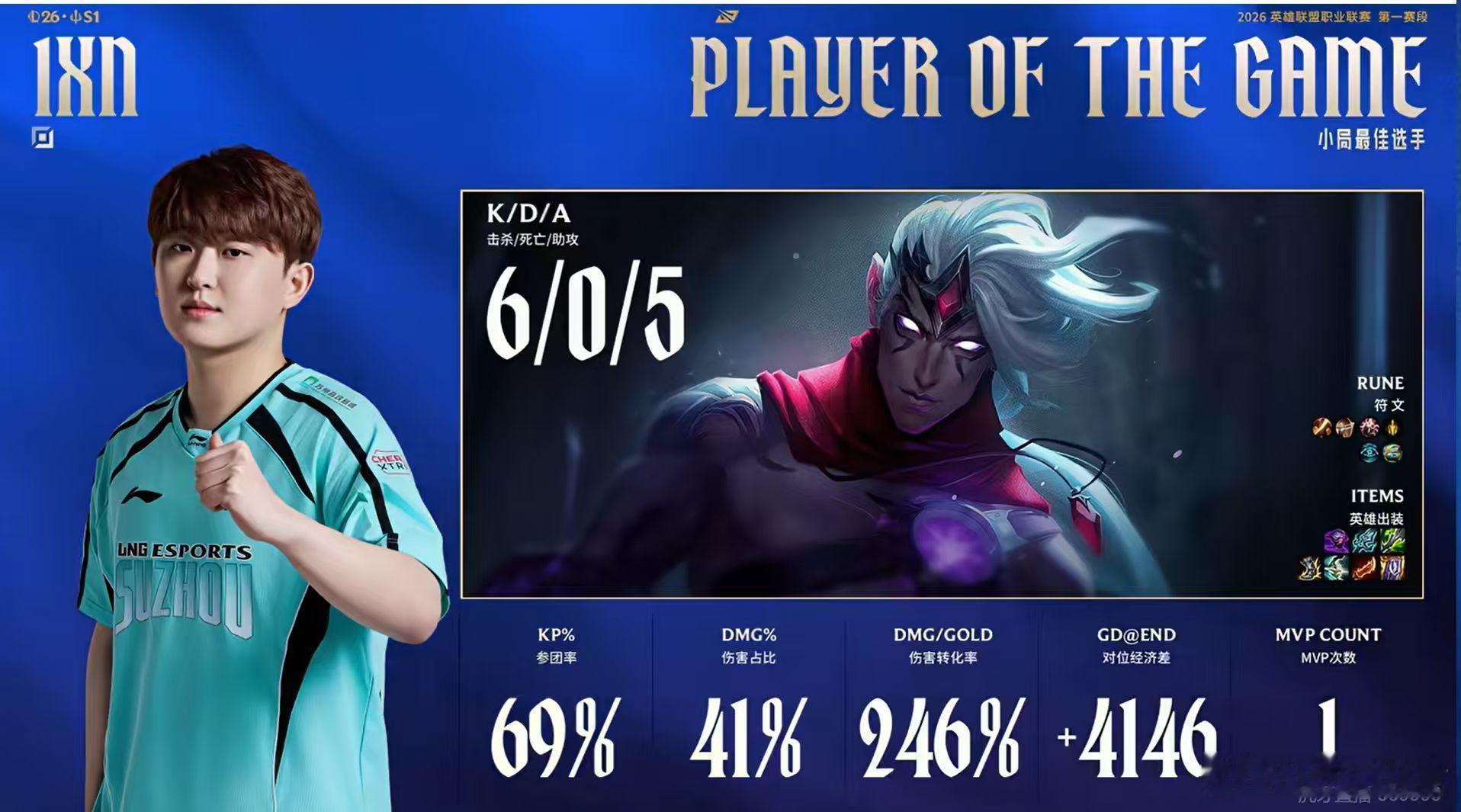 【2026lpl第一赛段 ｜LNG 2:1 LGD 】第三局MVP给到1xn选手