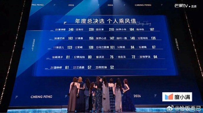 乌兰图雅被卡位乌兰图雅卡位13 乌兰图雅被卡位。。。？ 