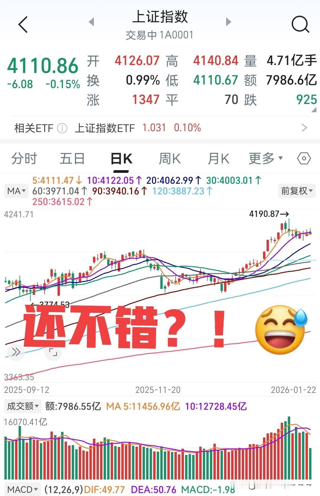 信号很明显了，上涨动力不是很足啊。A股最怕高开，10次高开有9次是低度走，今天也