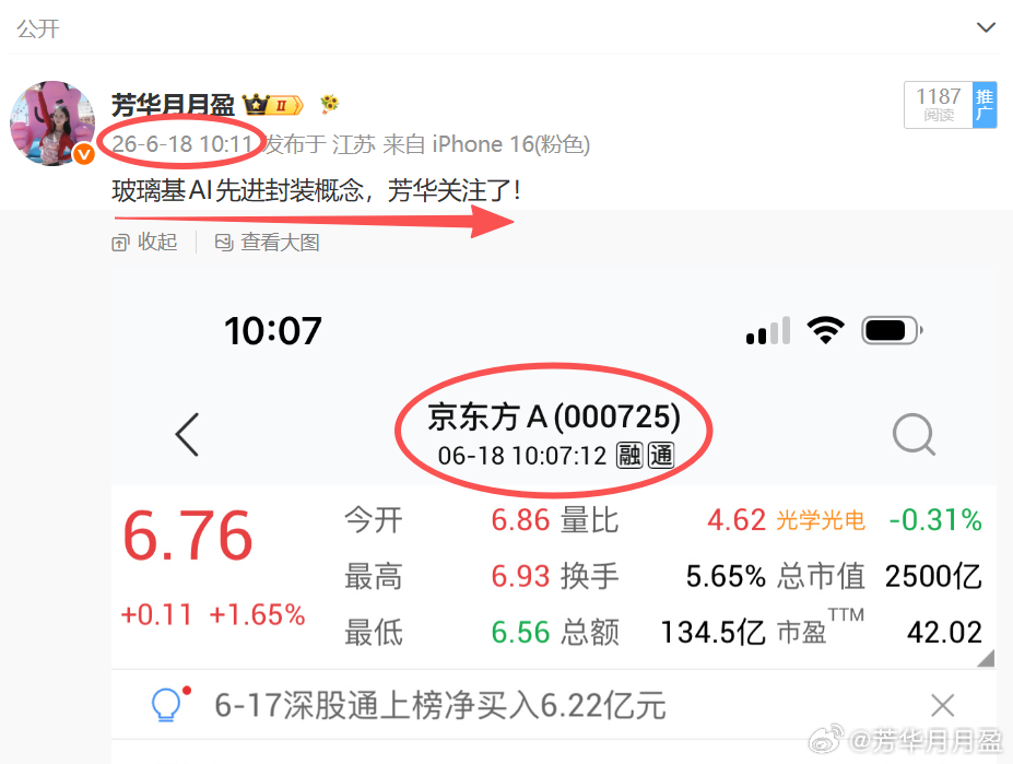 芳华端午节前提示V+会员的玻璃基AI先进封装概念$京东方Ａ sz000725$ 