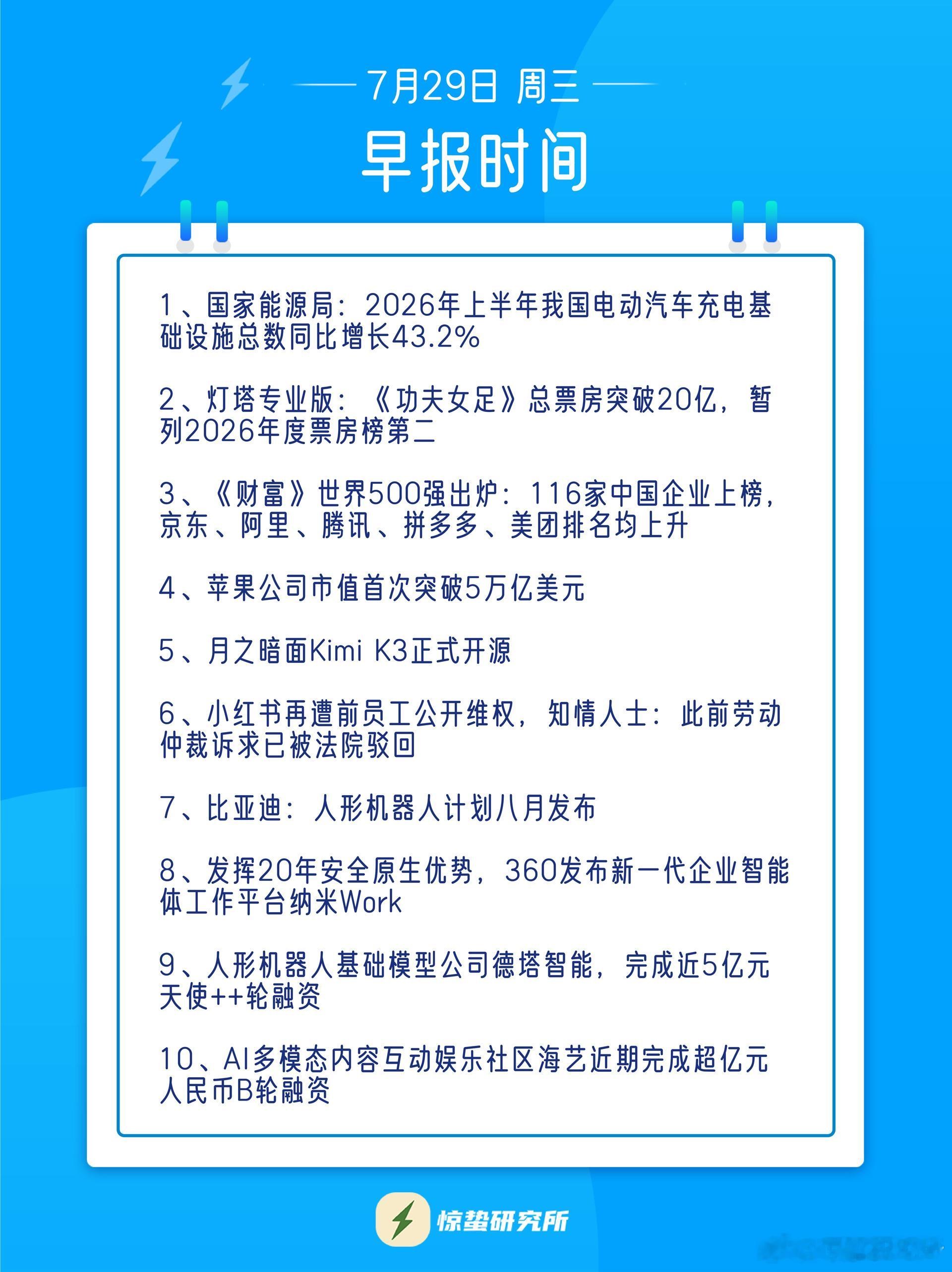 360发布新一代企业智能体工作平台纳米Work纳米Work切中的，其实是中小企业