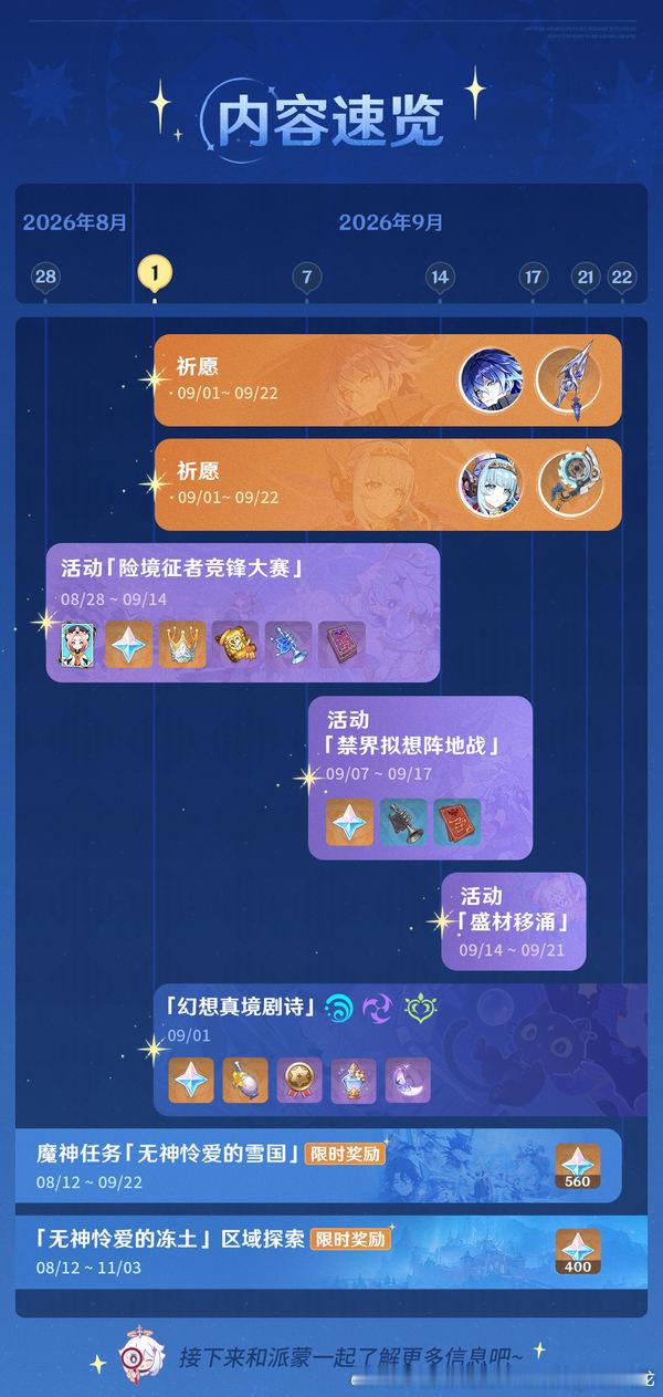 原神原神原神至冬攻略无神怜爱的雪国 8月28日☀️星期五🌹早上好~即将周末的说