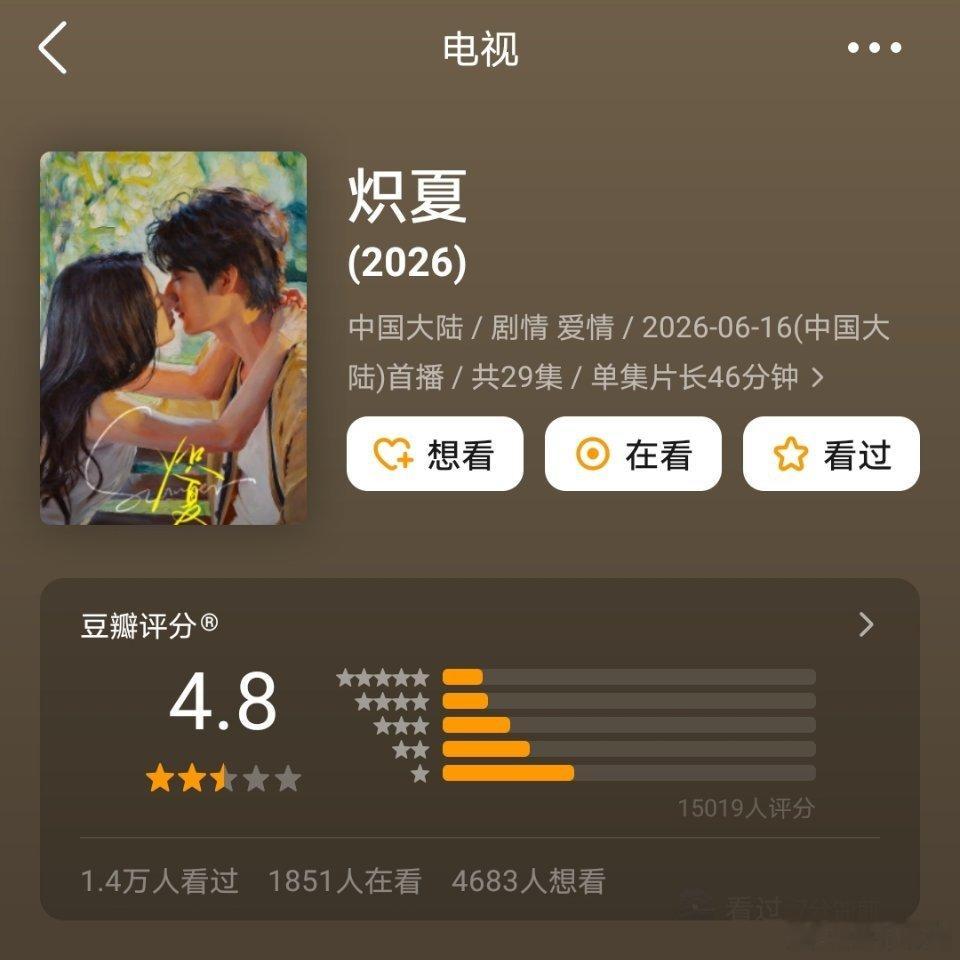 包上恩、周柯宇《炽夏 》昨日超点大结局百指破2w，全集有广（除芒果卡外10集🥕