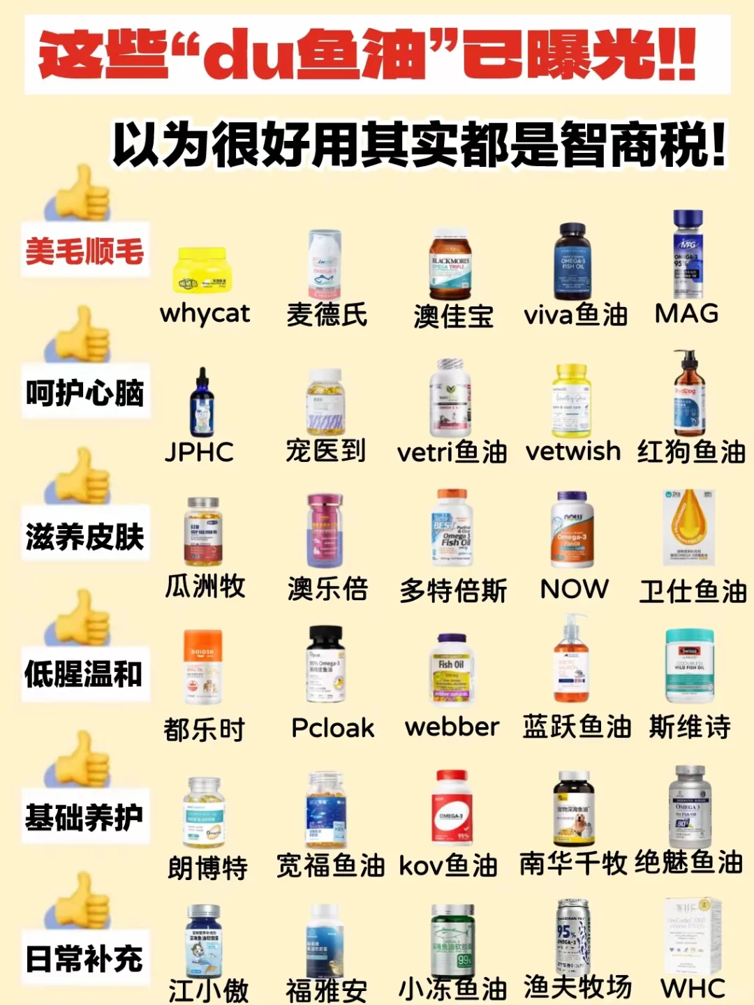 热门美毛宠物鱼油排行榜前十名！你上榜了吗