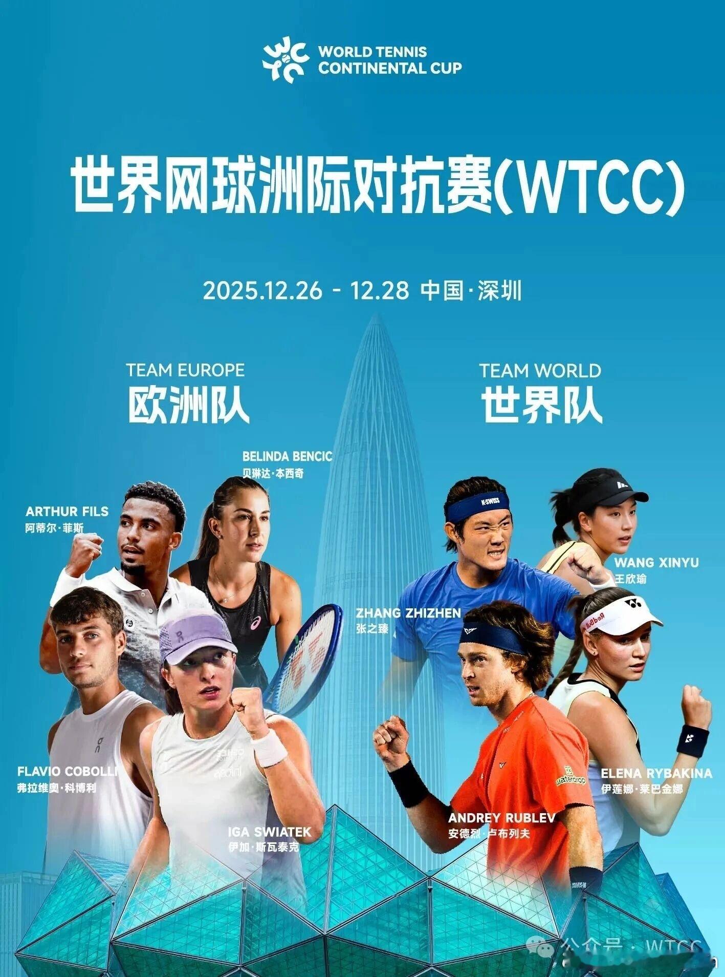 今天凌晨，WTCC（世界网球洲际对抗赛）官宣深圳站阵容以及赛程安排，深圳的小伙伴
