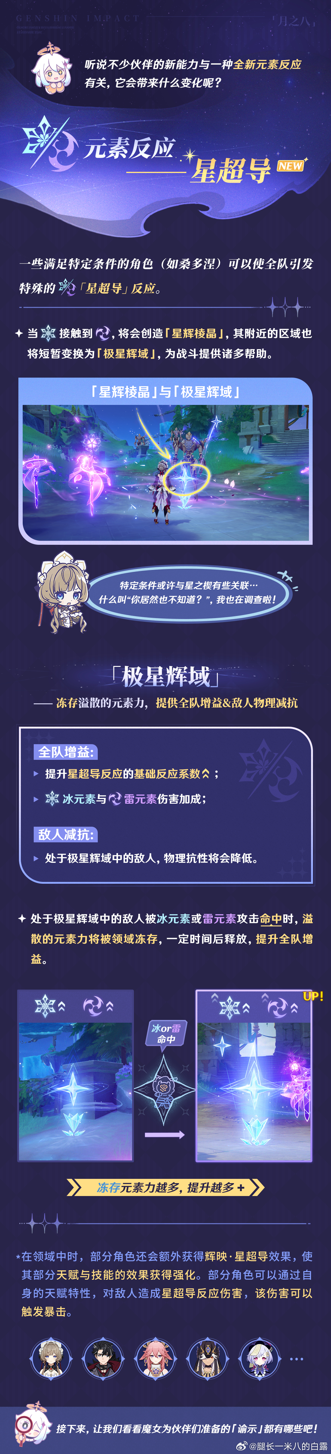 原神原神挪德卡莱原神月之七全新元素反应星超导来了！冰碰雷生成星辉棱晶，既能增伤又