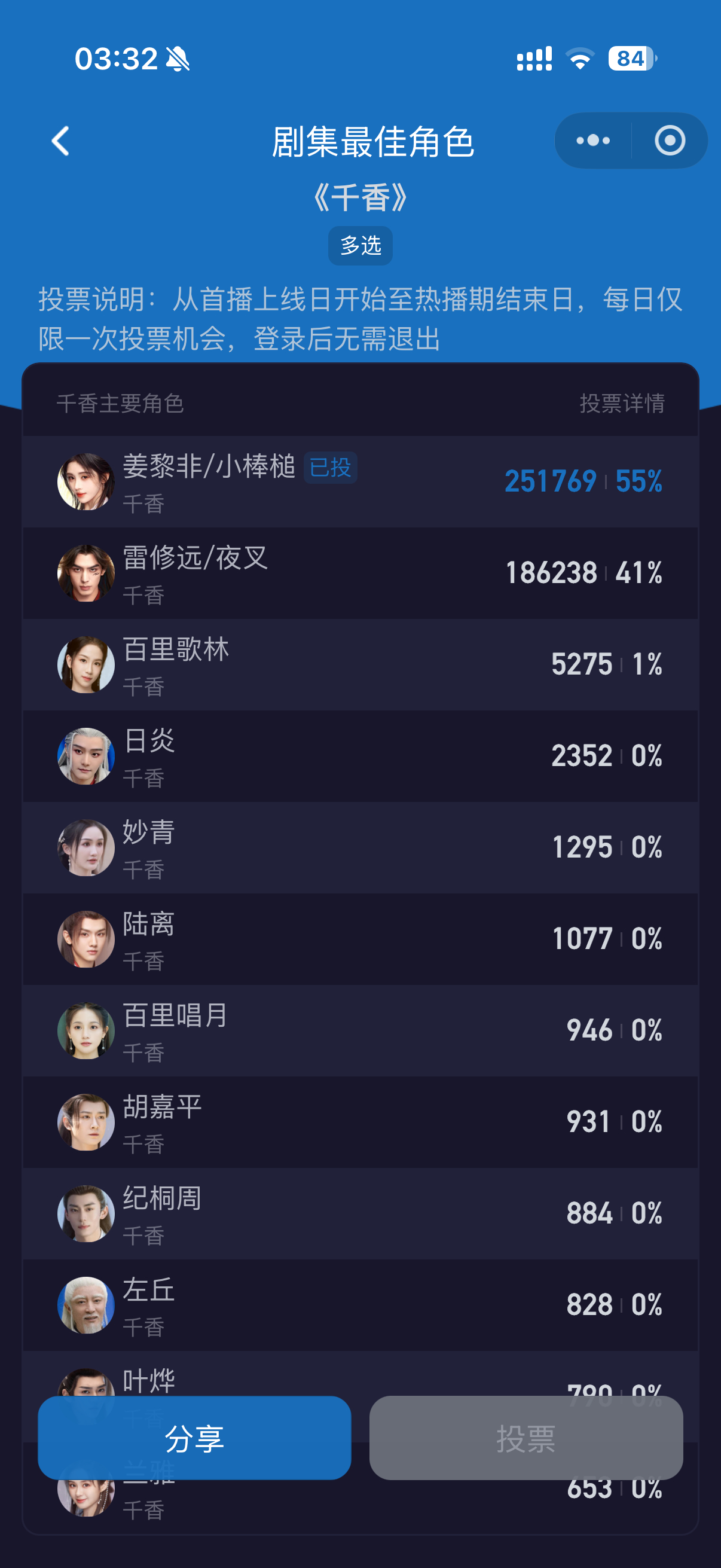 鞠婧祎姜黎非鞠婧祎千香 【7.19】姜黎非数据激励计划💙共3️⃣0️⃣jf1.