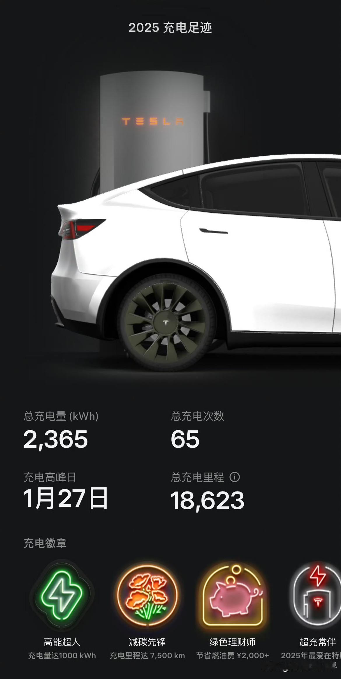 特斯拉2025年度充电报告出炉

我们小伙伴是Model Y，过去一年充了65次