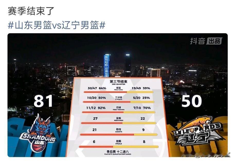 辽宁男篮附加赛被淘汰出局后，辽宁球迷都去支持哪些球队？无非就是：
1、支持上海队