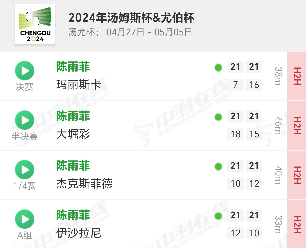 陈雨菲尤伯杯的铁血一单之路，一姐之所以叫一姐，青年赛一毕业就扛起女单往前跑，把“