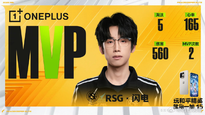 PEL春季赛谁还没看RSG在PEL春季赛的突围赛表现🙌，二连鸡真的太有说服力了