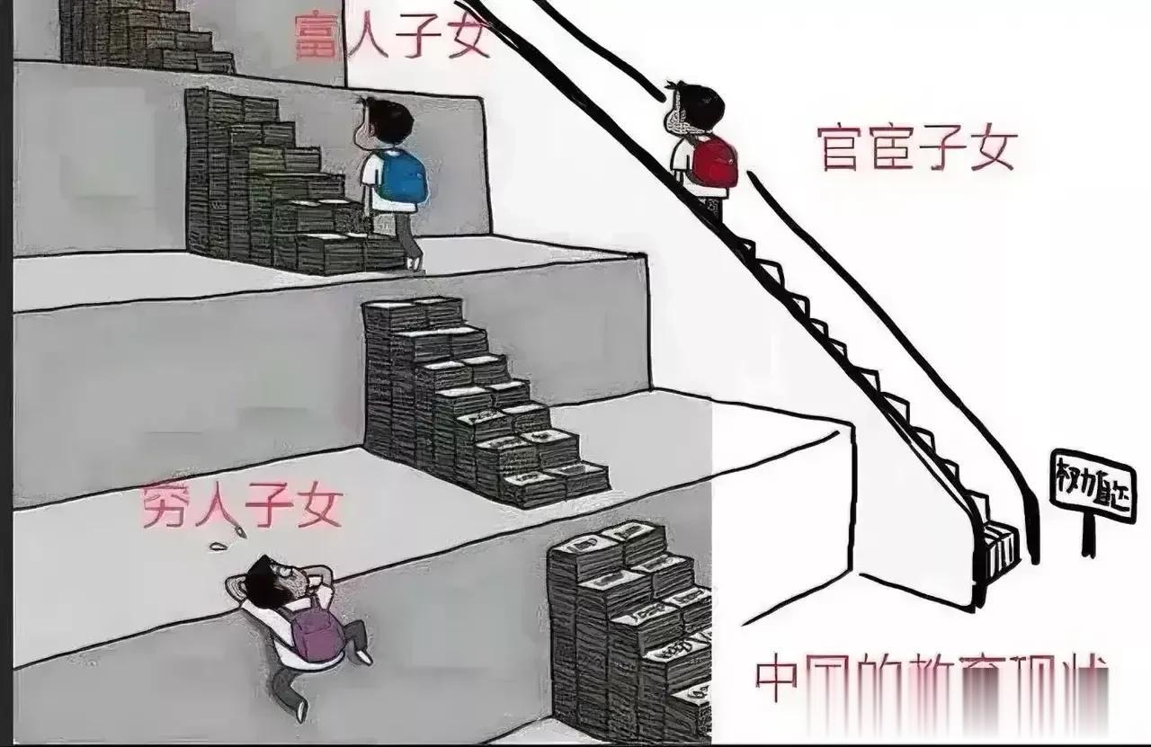 中国教育现状
官家子女直线上升
富家子弟有钱铺路
穷人孩子拼命爬行

穷人的孩子