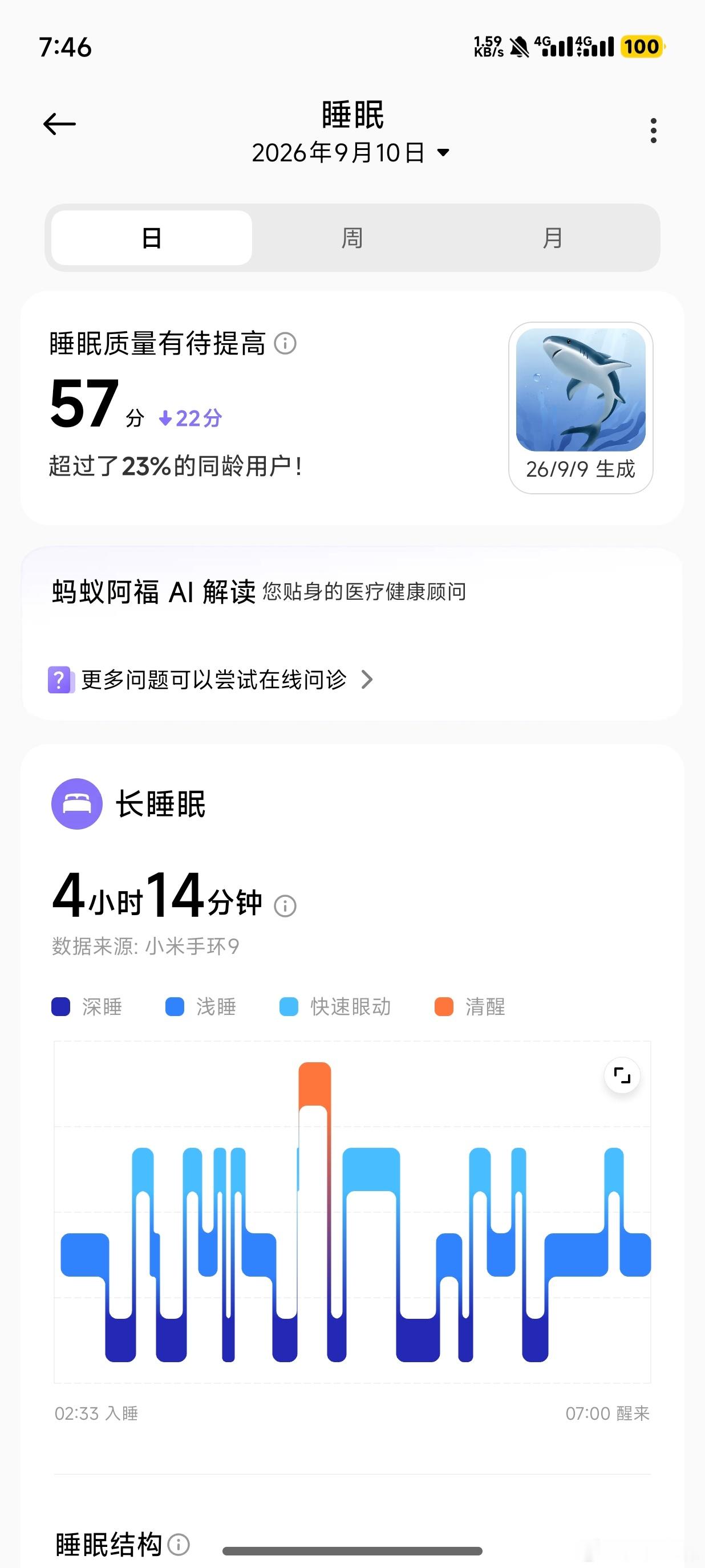 昨天和今天[航天员] ​​​