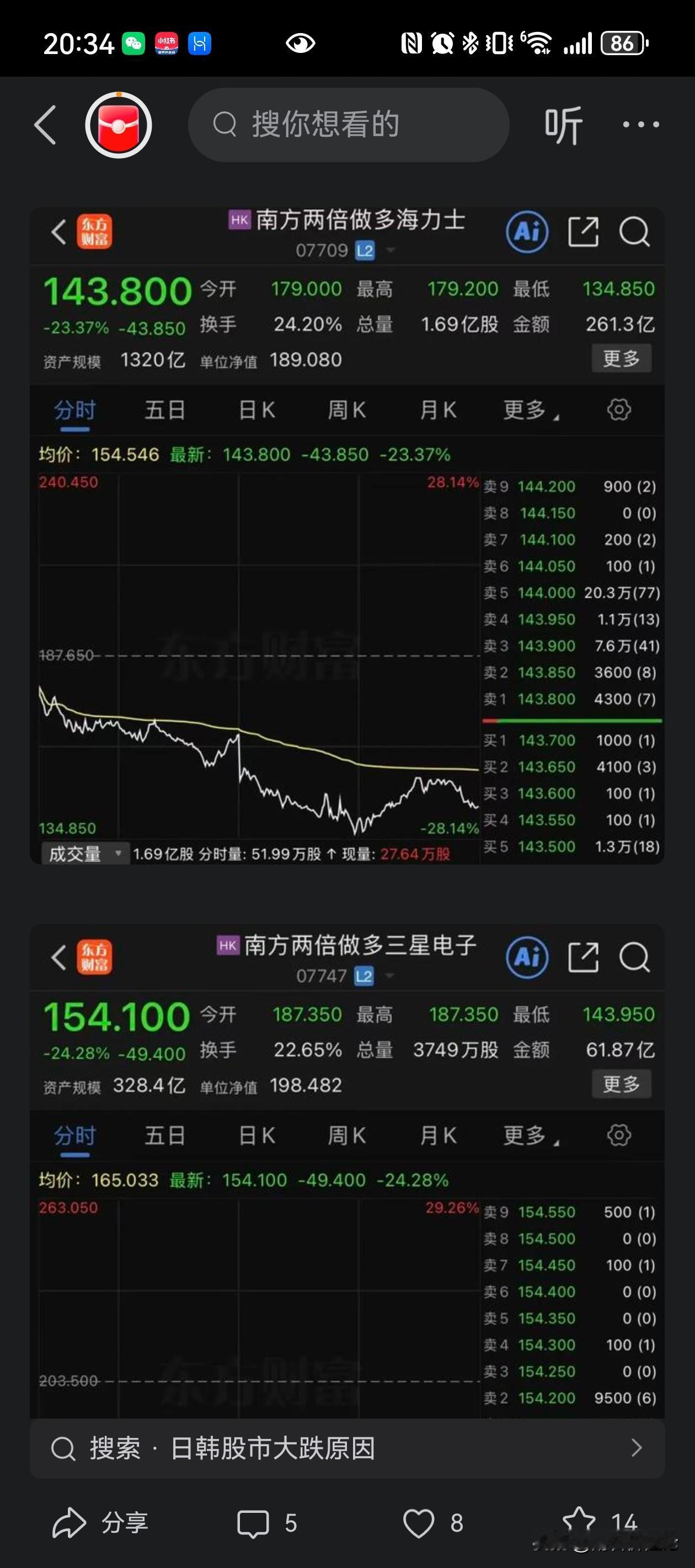 韩国股市会不会崩盘？
两家公司比几千家公司都猛，直接带飞了整个国家的赚钱激情。很