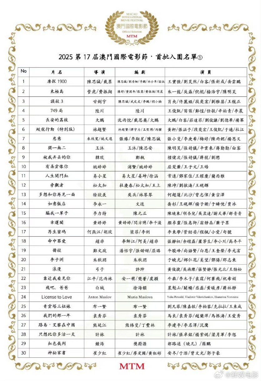 张婧仪两部作品入围澳门国际电影节恭喜张婧仪《被你弄丢的我》《独一无二》两部作品入