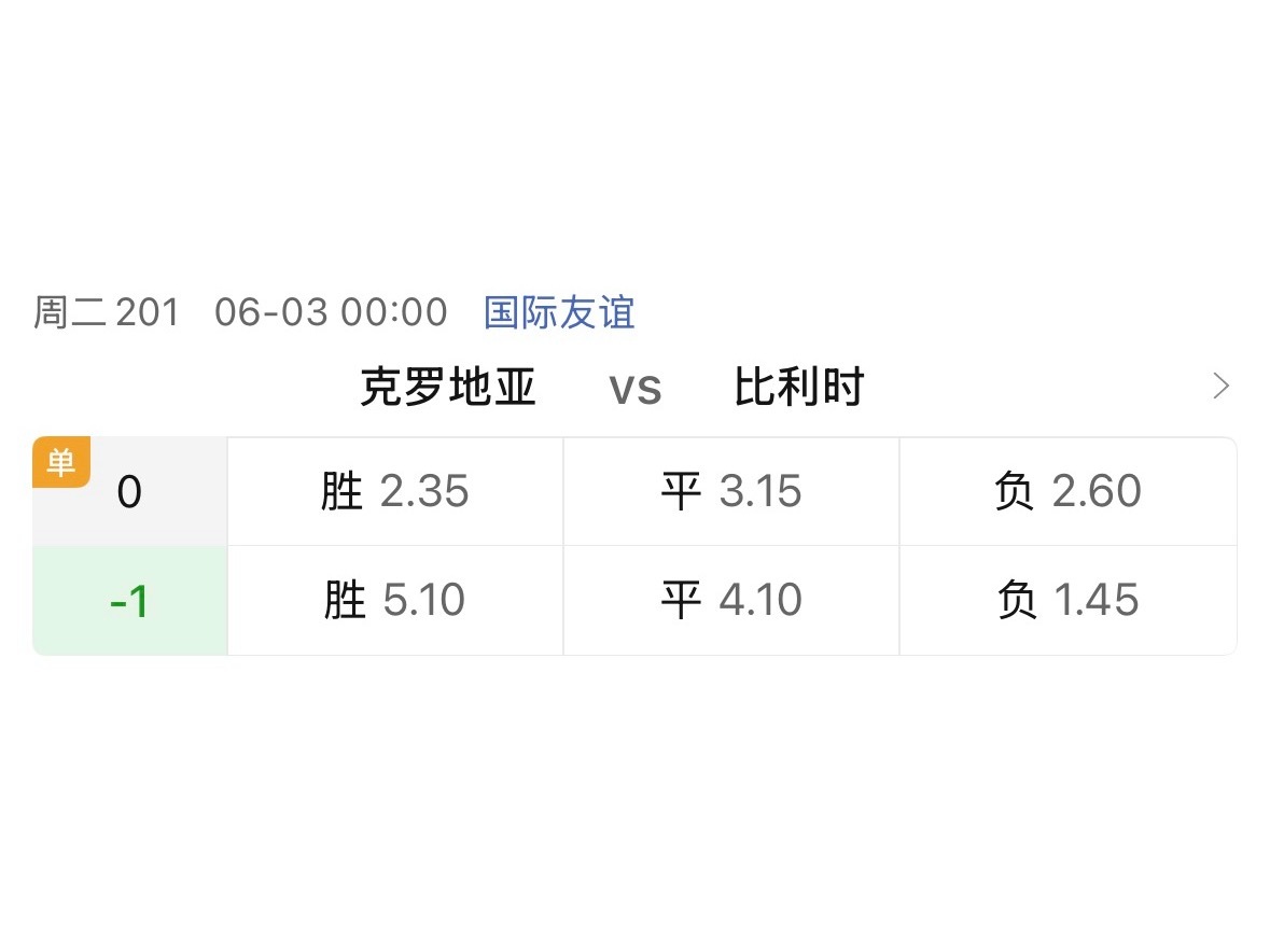 克罗地亚对比利时，开出单关。 