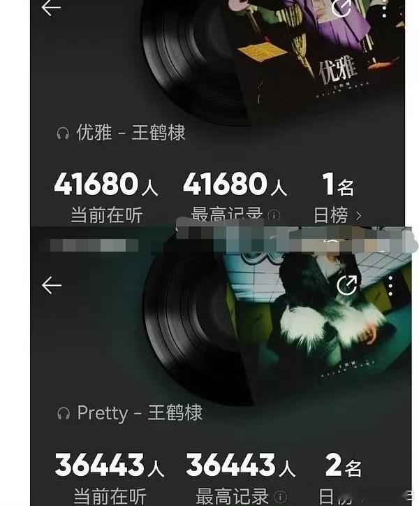 王鹤棣今日新歌首发，实时在线人数收听破8w，太厉害了[yeah] ​​​