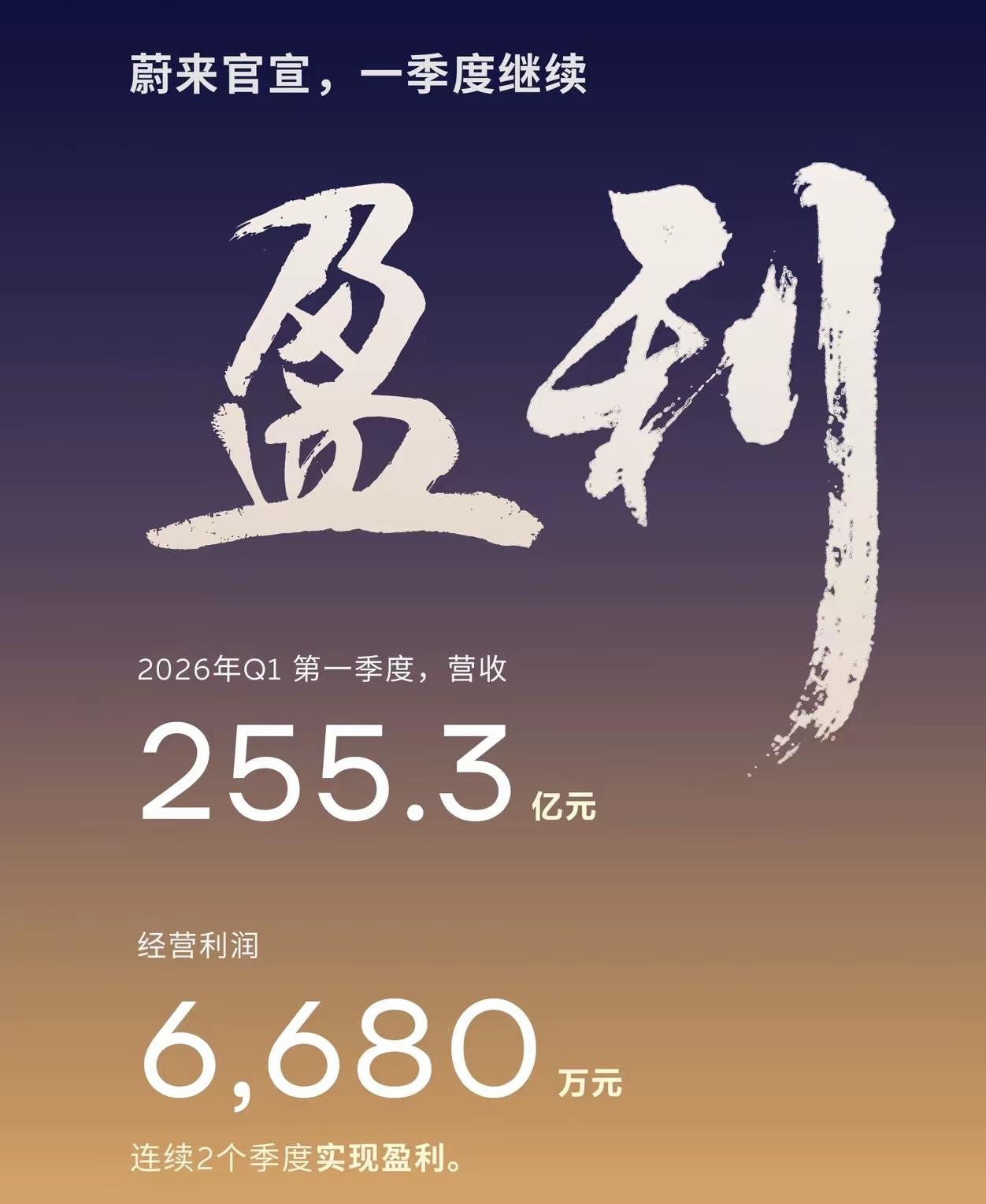 恭喜蔚来，但要继续连续加电才行汽车蔚来 蔚来公司销量 蔚来e s 蔚来定价 武汉