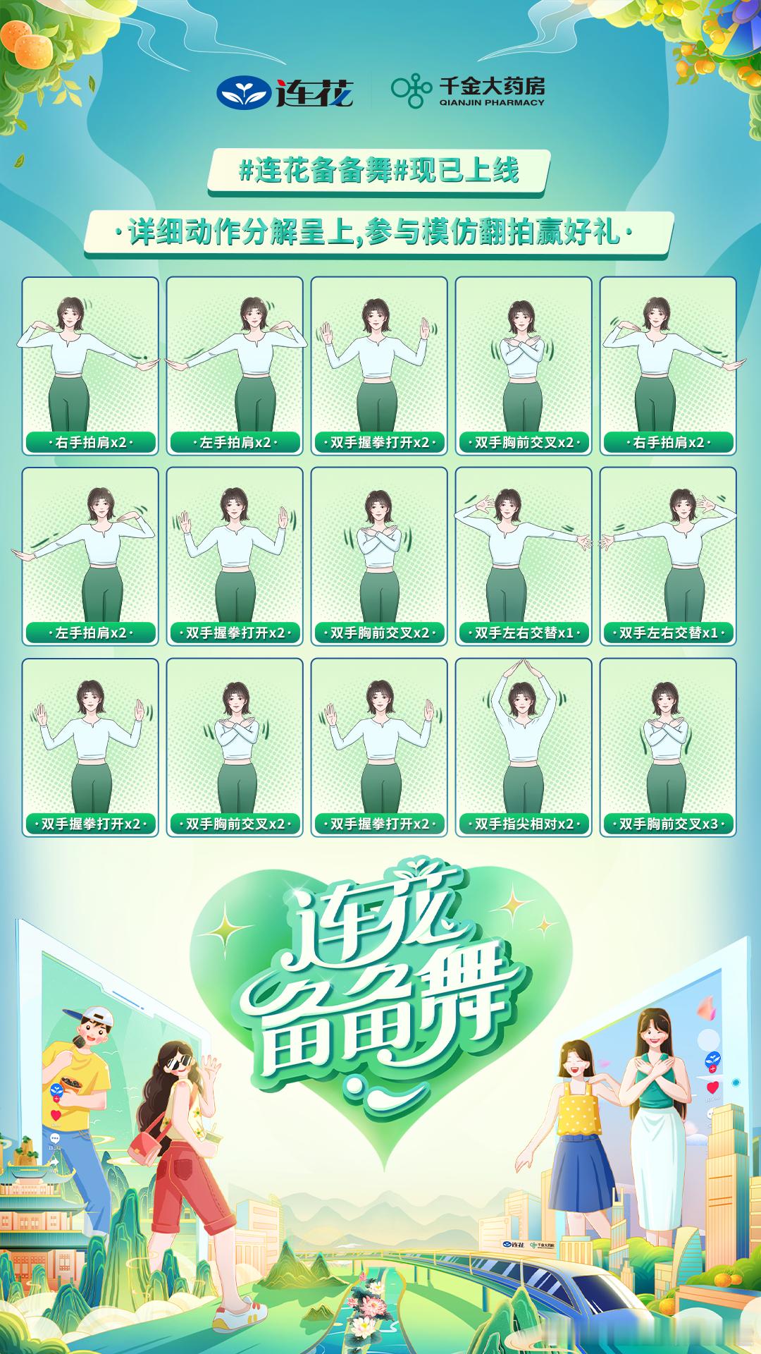 #连花备备舞#这么火！竟然还有很多人不会跳？解决方案这不就来了，连花备备舞动作分