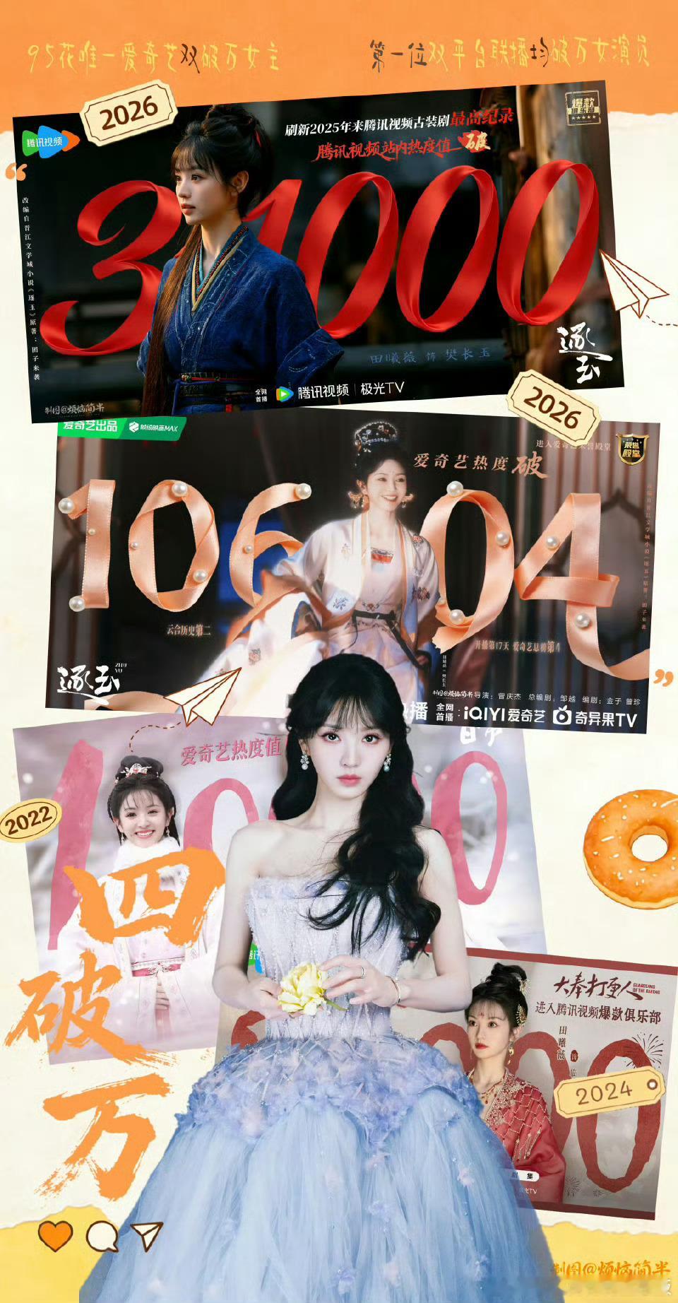 田曦薇孙珍妮双女主现在流行这么赤裸落地捆绑了吗？田曦薇可是手握95🌹作品集均第