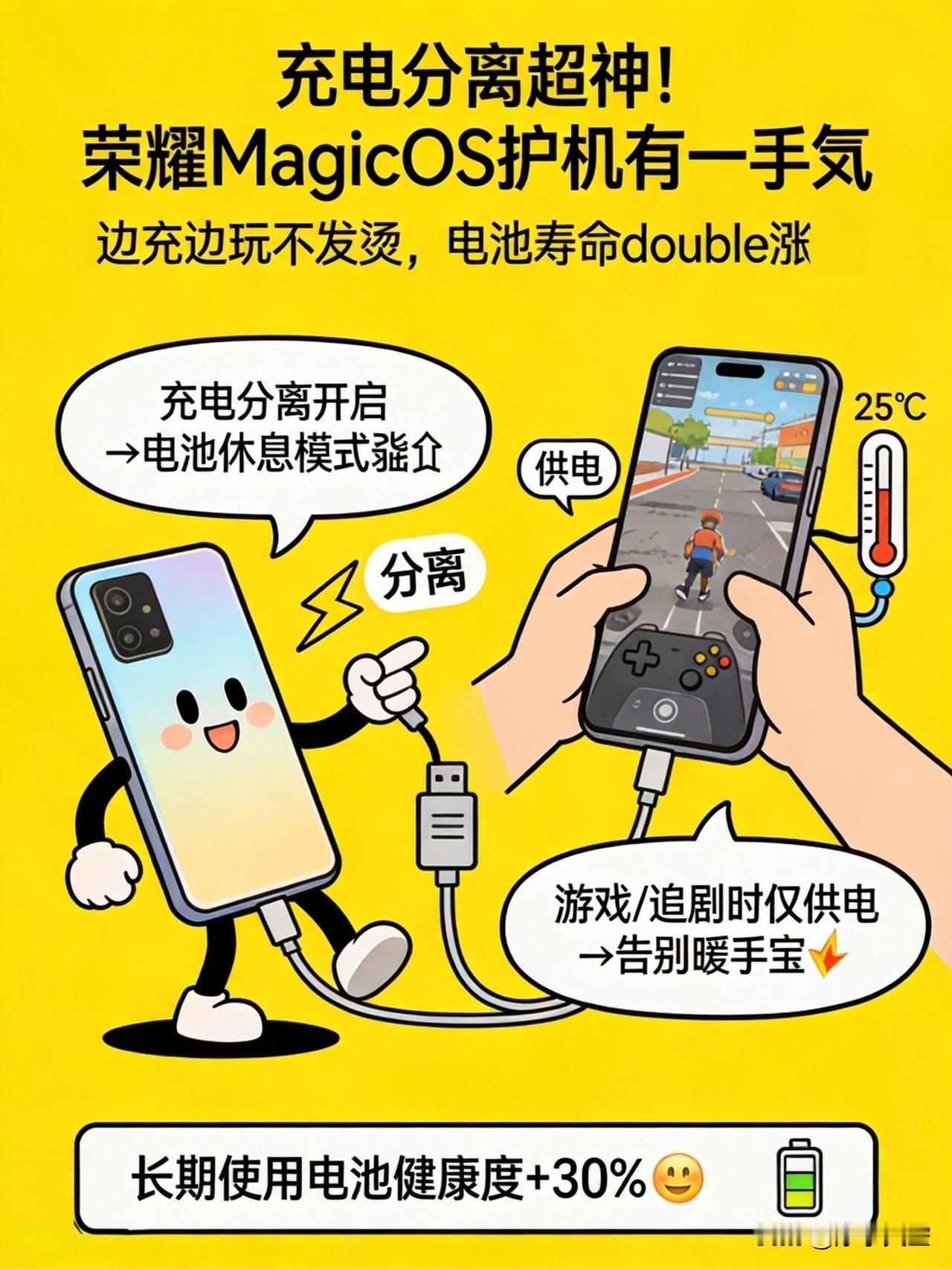 边充边用手机烫得像暖手宝？

荣耀magicos 这个“充电分离”简直是电池的救