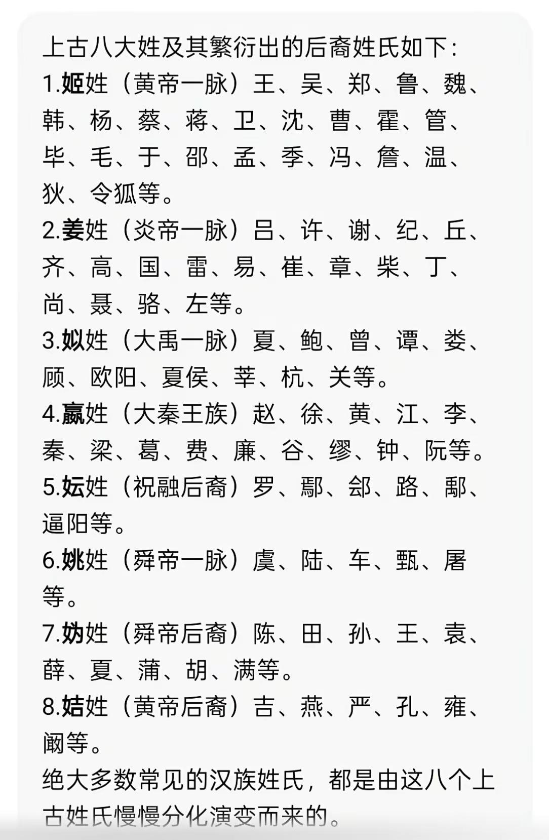 孤禅分享寻根问祖 你的姓氏来自上古八大姓氏哪一脉？吾郑家来自黄帝先祖而你呢？