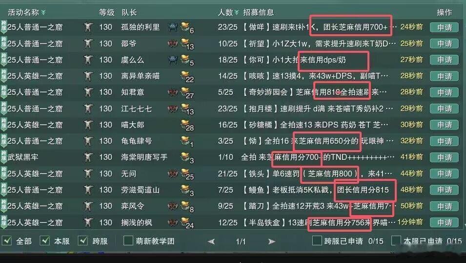 芝麻信用也想不到今天吧🤣瓜还没有捋顺，梗已经起飞了。这就是平均年龄31岁的剑三