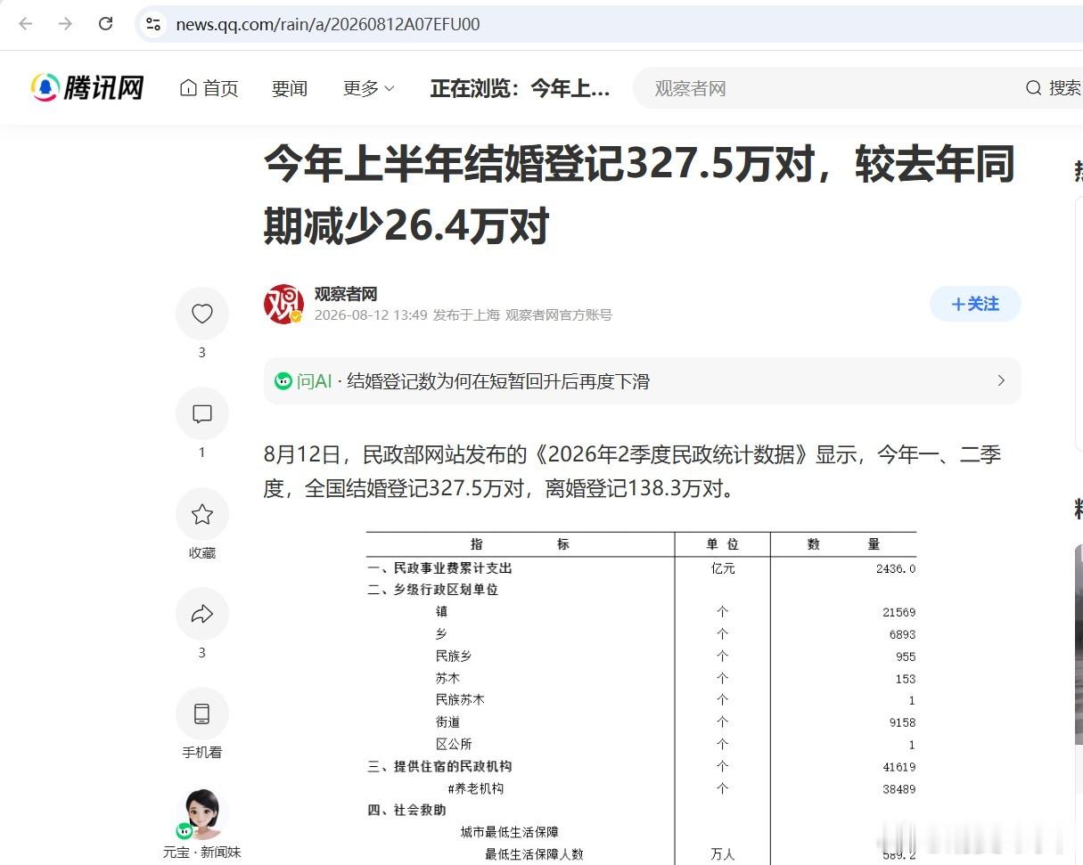 祝愿大家都能因爱情而婚姻...... 