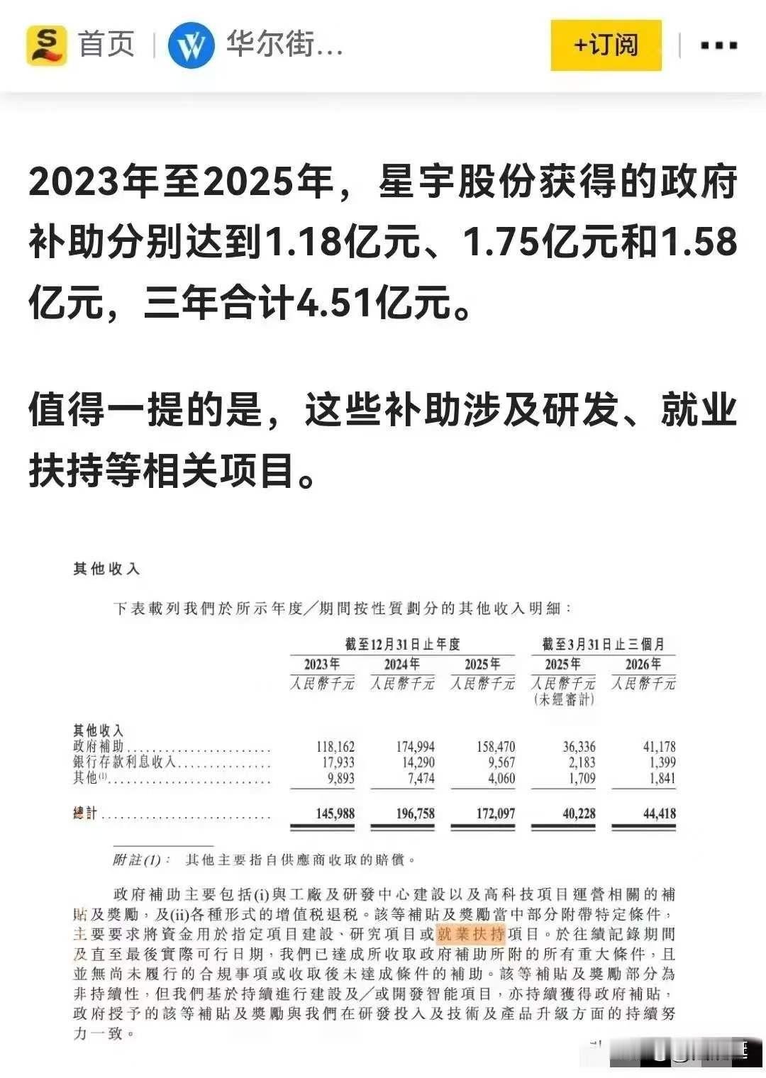 拿了巨额补贴，转头裁了107个应届生。人社局说“不违规”。
 
一句“不违规”，