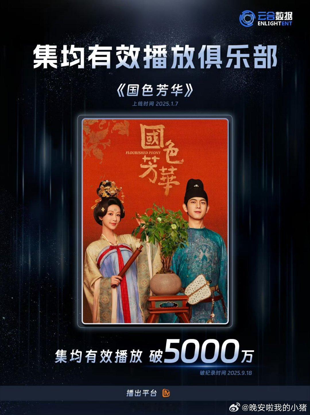杨紫李现《国色芳华》有效播放集均破5000万，竟然是🥭首位的[哆啦A梦害怕] 