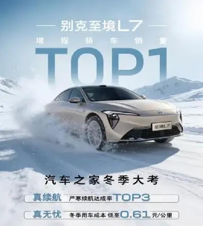 最近，汽车之家公布了2025年冬季测试结果，别克至境L7这款热销增程轿车在零下2