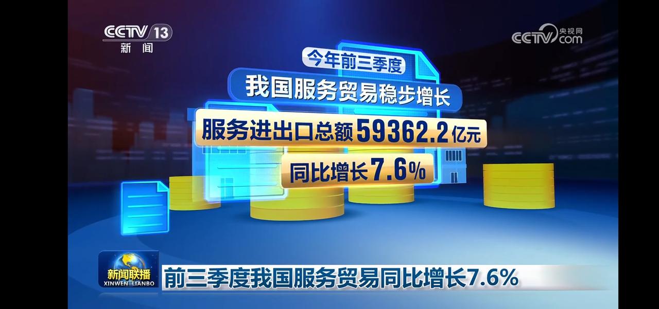 我国服务贸易前三季度同比增长7.6%，前景广阔！