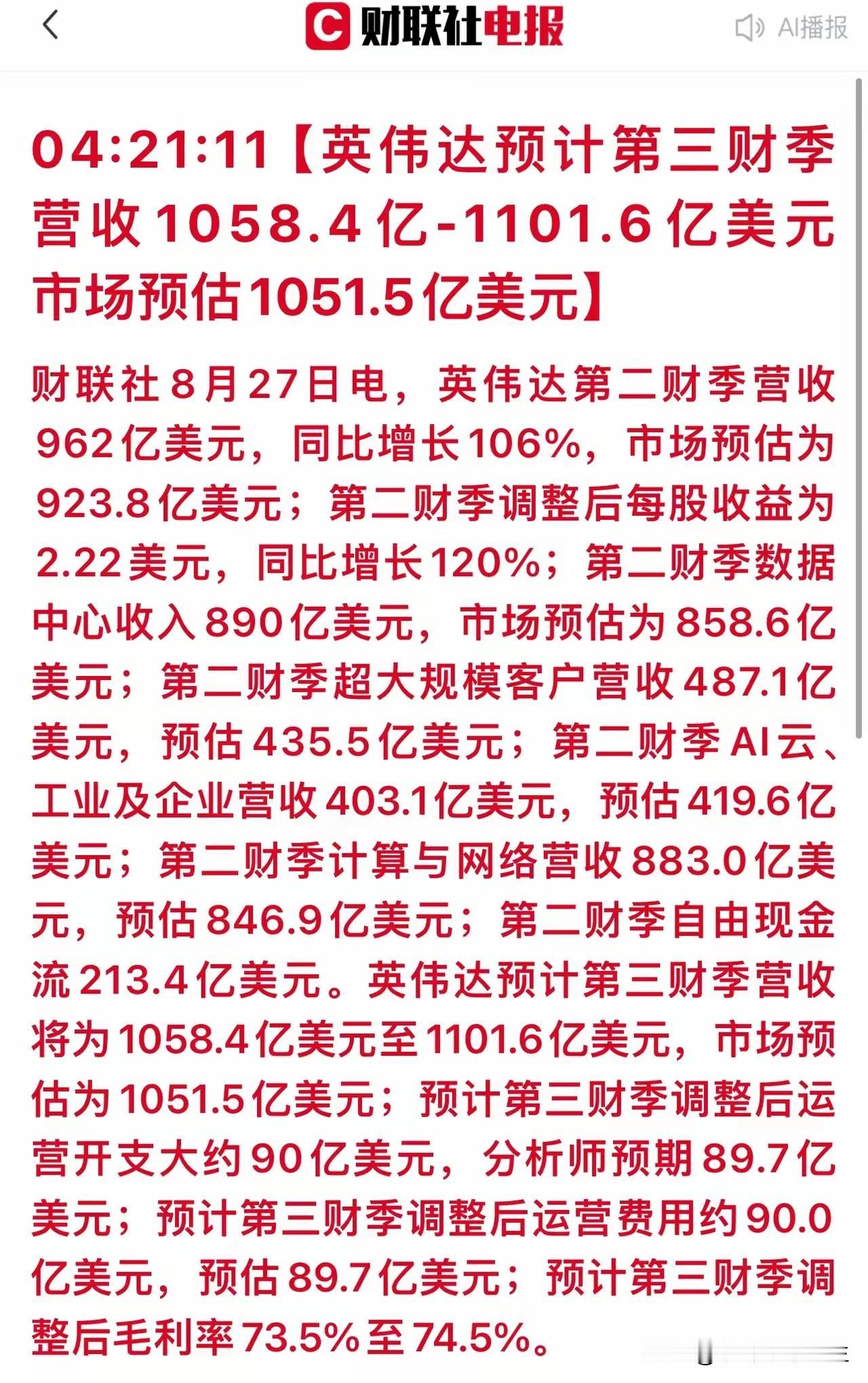 英伟达财报炸裂！A股科技板块今天是吃肉还是吃面？
 
盼了许久的英伟达财报终于落
