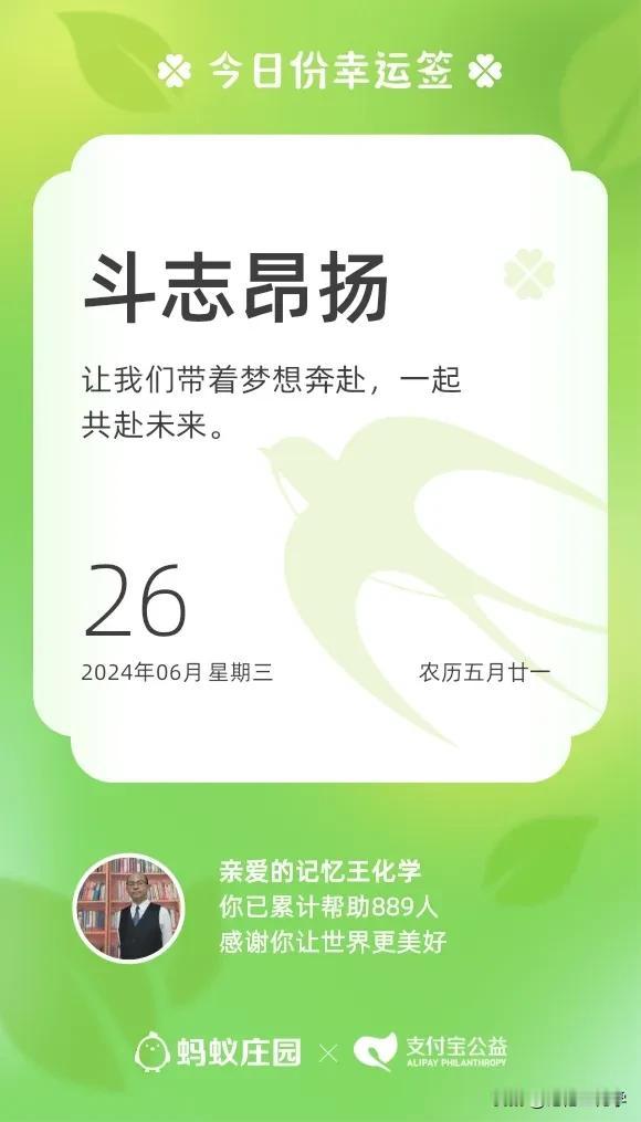 《每日一语》
尽信书，不如无书！#每日一金句打卡#