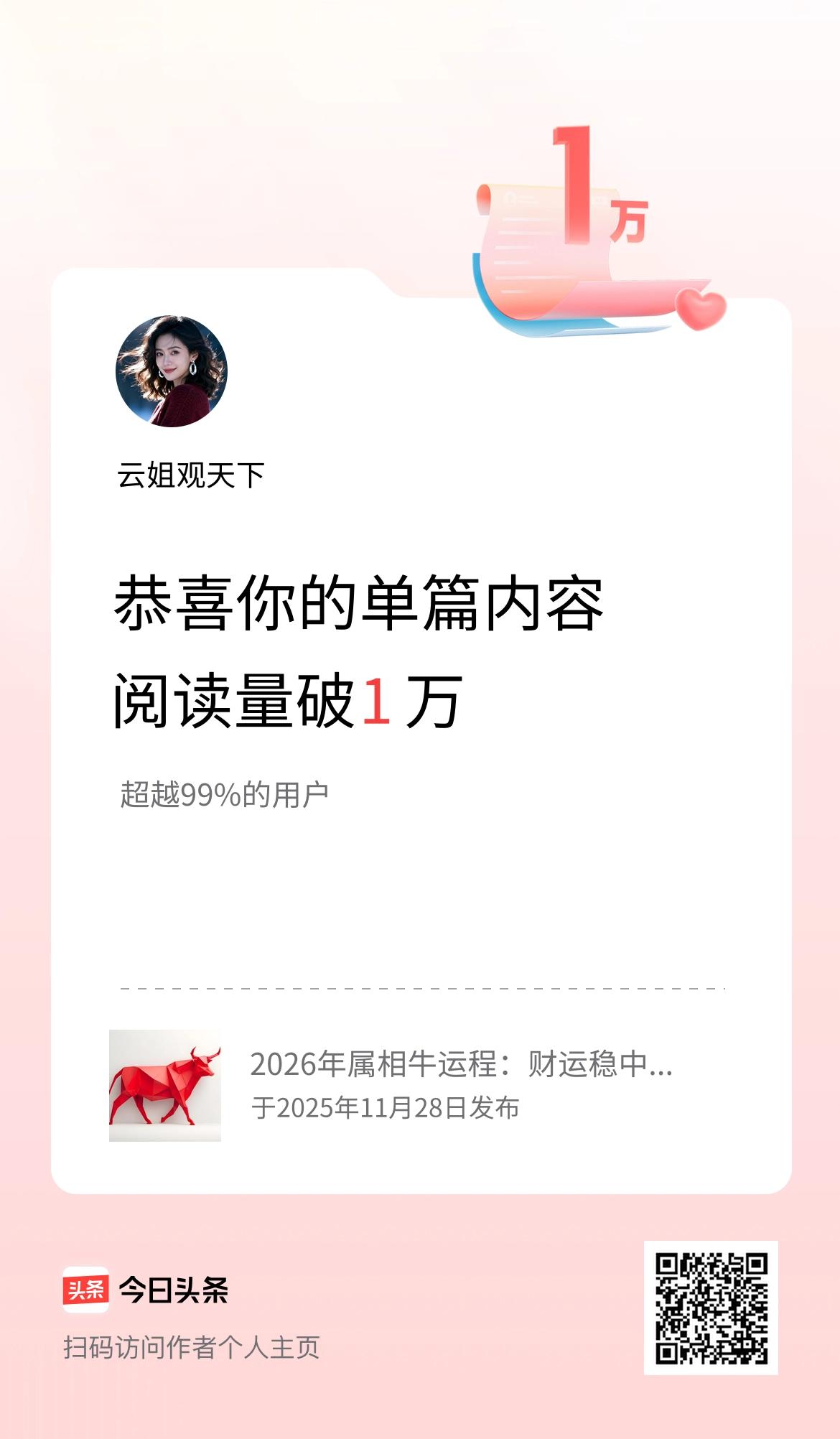 单篇内容获得阅读量破1万啦！