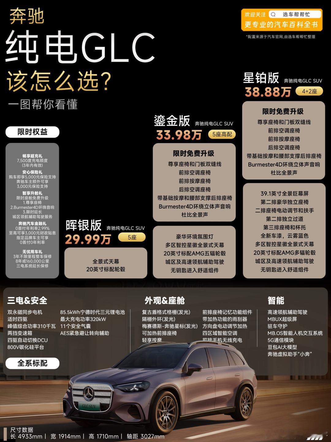 我没看错吧，就4米9的车长，还想玩三排6座？人家特斯拉在电车界有信仰加成，你确定