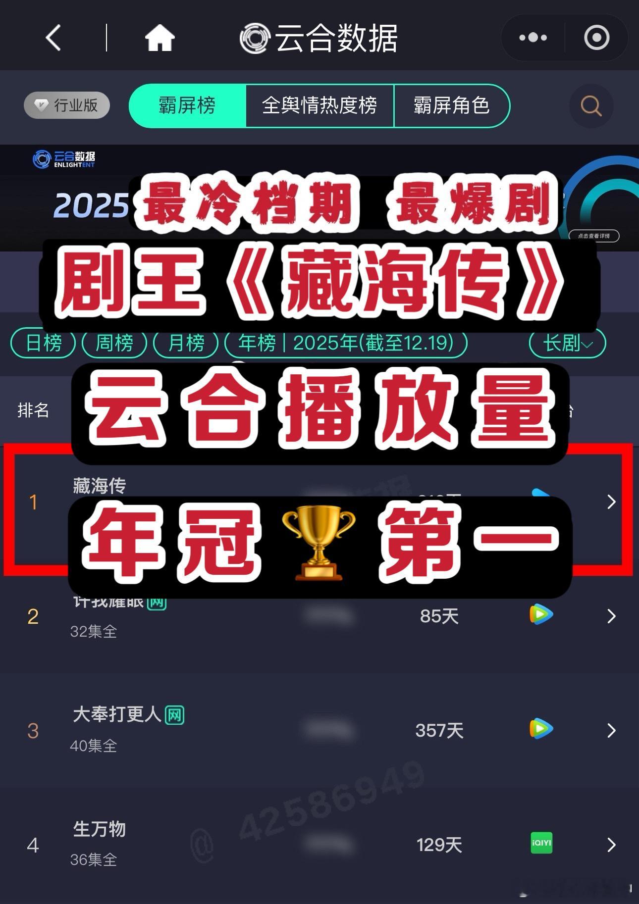 广电认证四大年冠藏海传云合灯塔猫眼三榜年冠肖战《藏海传》不愧是广电认证的<剧王?
