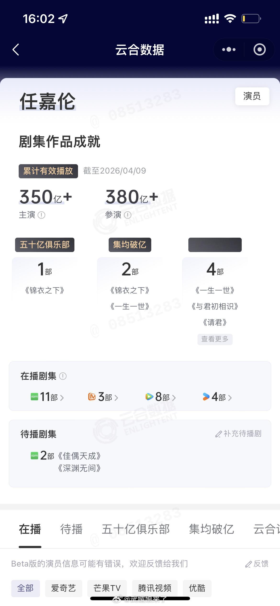 任嘉伦太牛了！截至2026年4月9日，他的云合总播放量突破350亿，每一部作品都