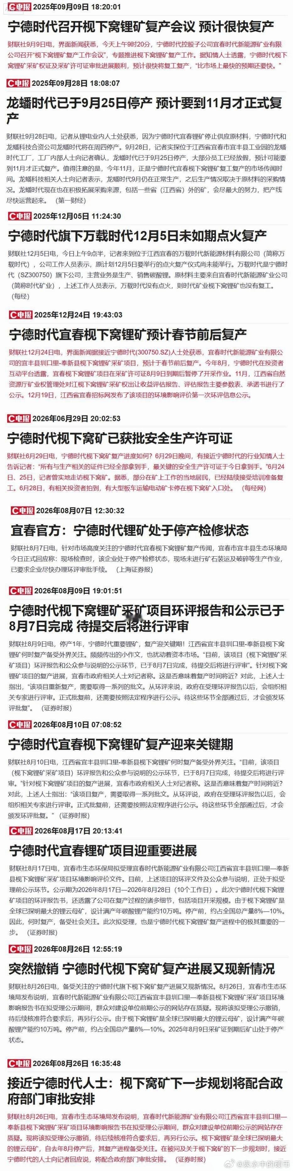 枧下窝锂矿小作文始末[吐] ​​​