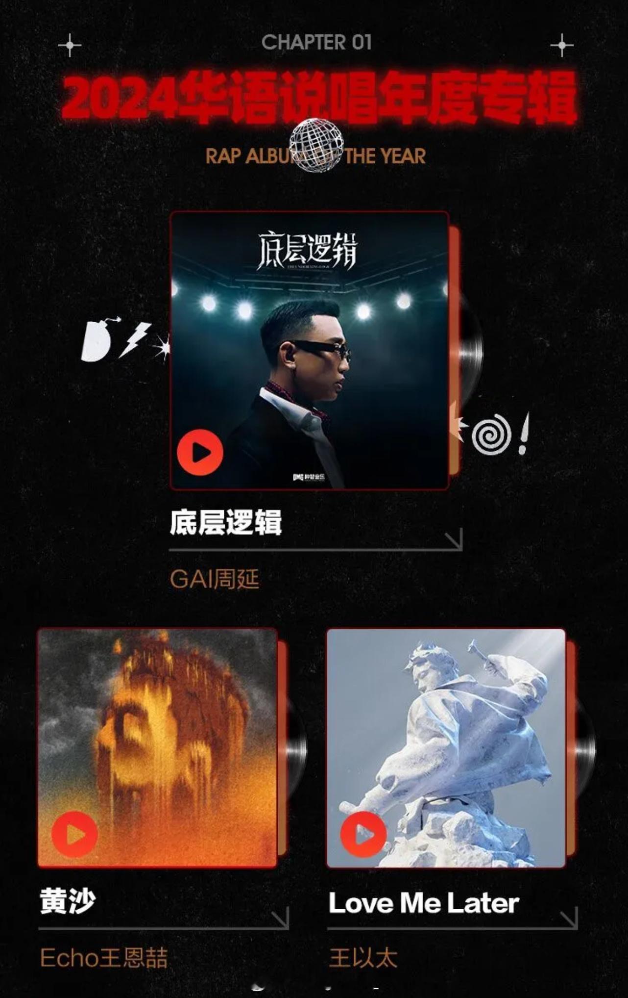 QQ音乐年度说唱专辑公布🔥QQ版本的最佳专辑你认可吗！GAI《底层逻辑》、Ec