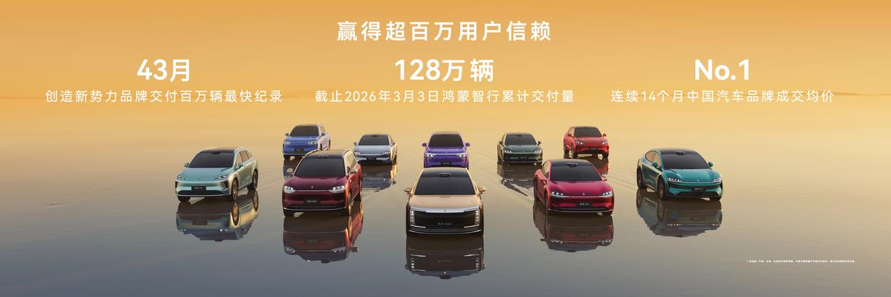 尊界S800以连续5个月销冠和突破1.5万台交付成绩成为市场焦点，而3月4日鸿蒙