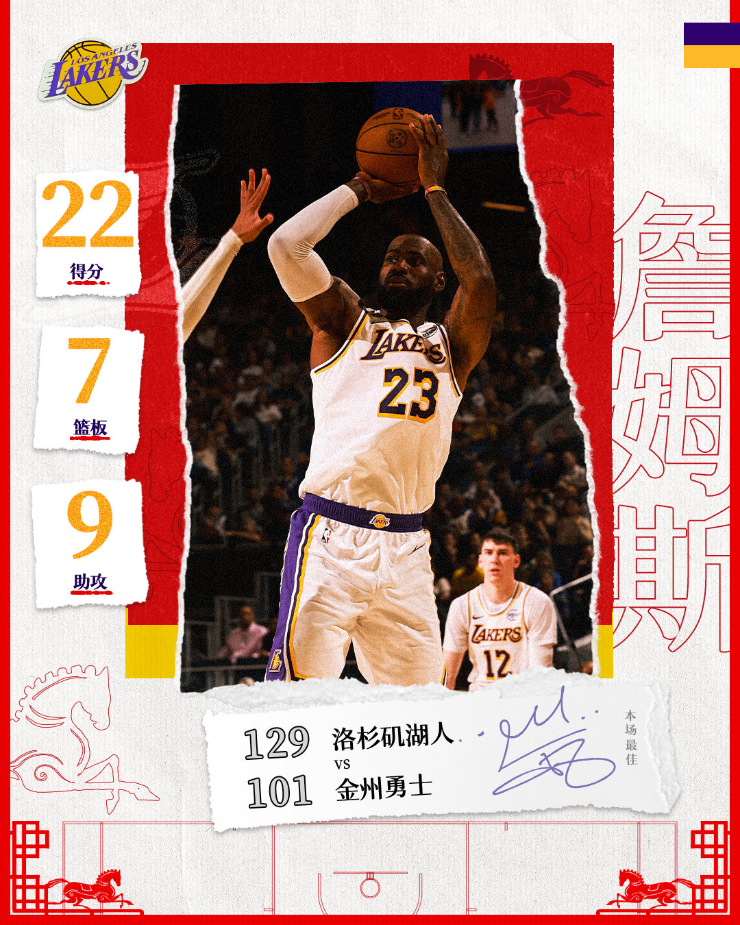 湖人28分大胜勇士 这对组合完成了他们的使命🫡 东契奇生日夜双喜临门 詹姆斯达