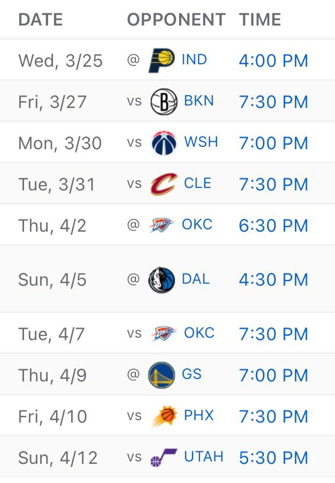 猜一下，剩下10场湖人的战绩。洛杉矶湖人