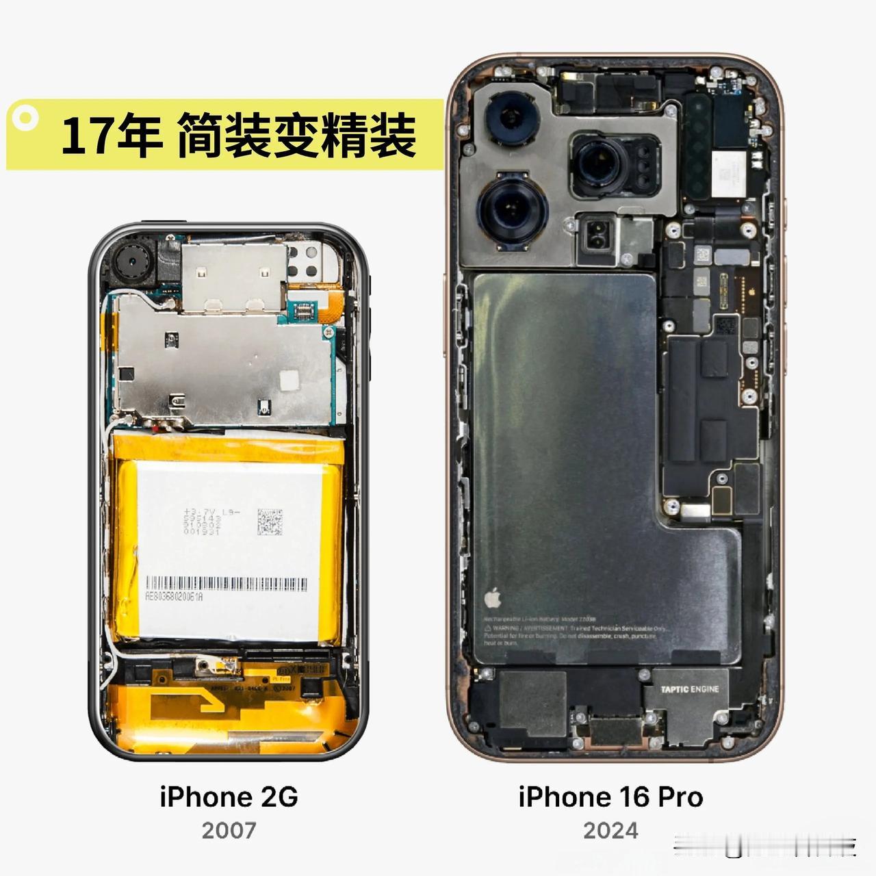 17年弹指一挥间 iPhone简装变身精装
还记得当年2007年iPhone发布