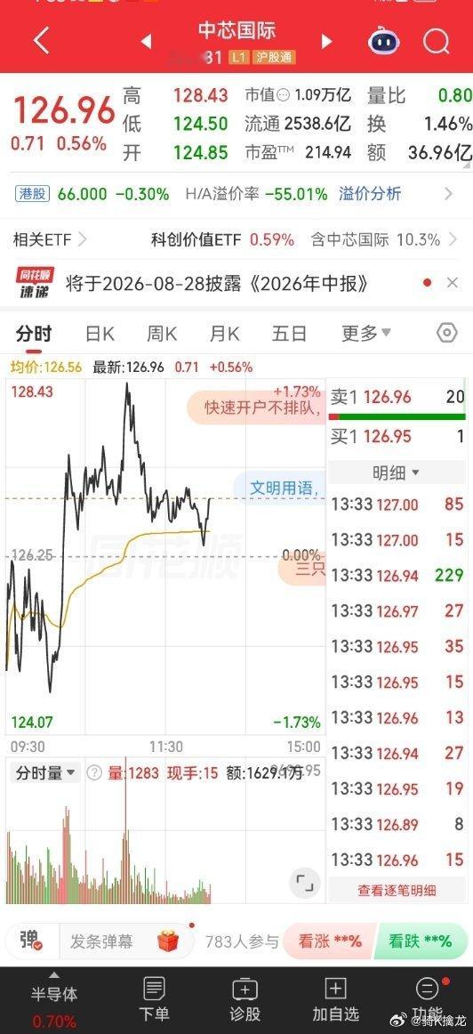 现在低位可以关注！ 