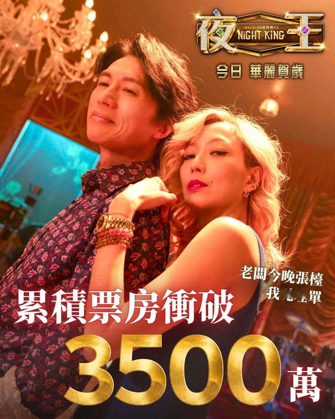 【老板们，今晚我们请‼️《夜王》票房冲破3500万‼️】春节档马上有戏