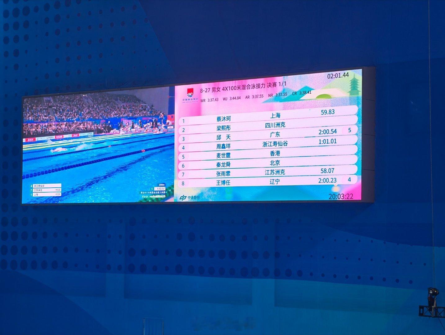 58.07！ 冬至！ 