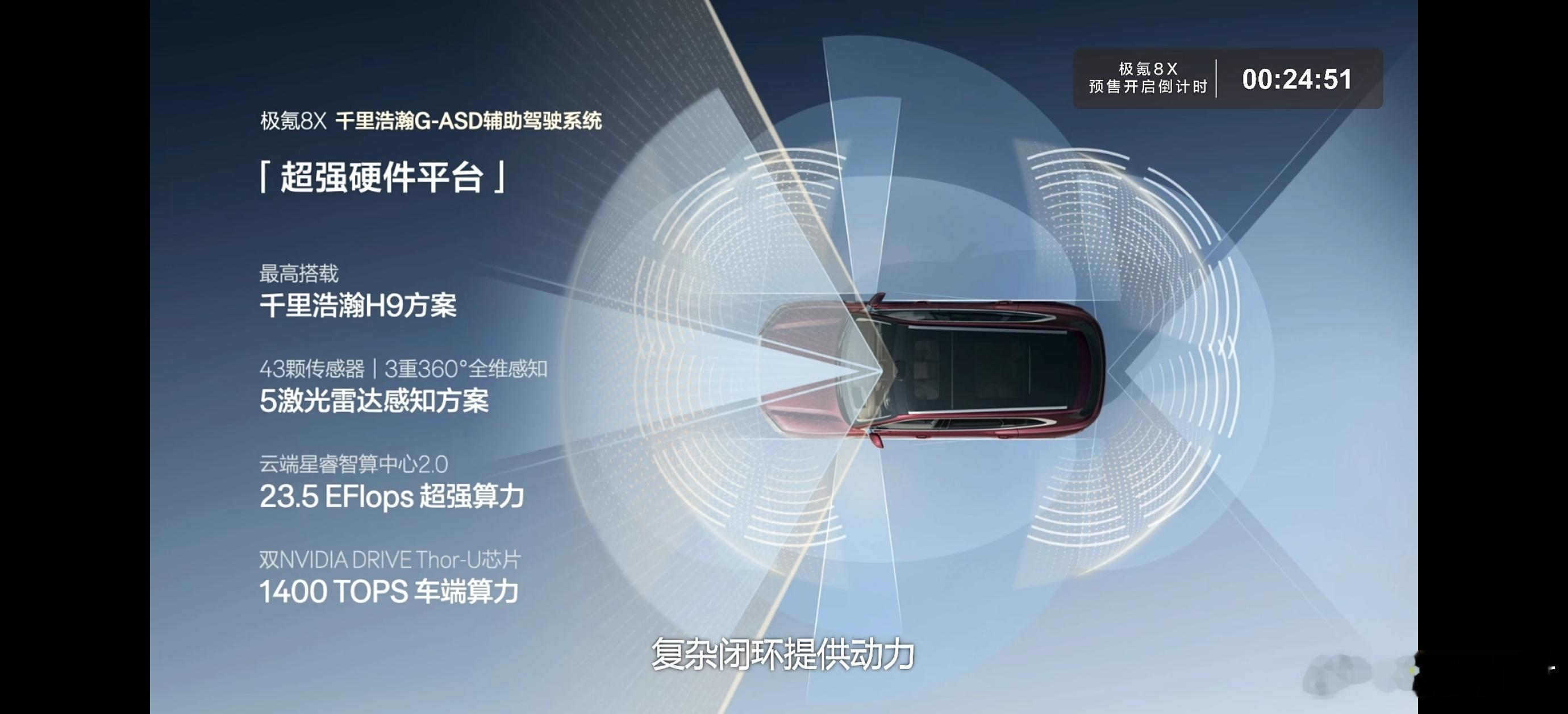 极氪8X首发搭载新一代千里浩瀚G-ASD辅助驾驶系统，最高支持千里浩瀚H9方案。